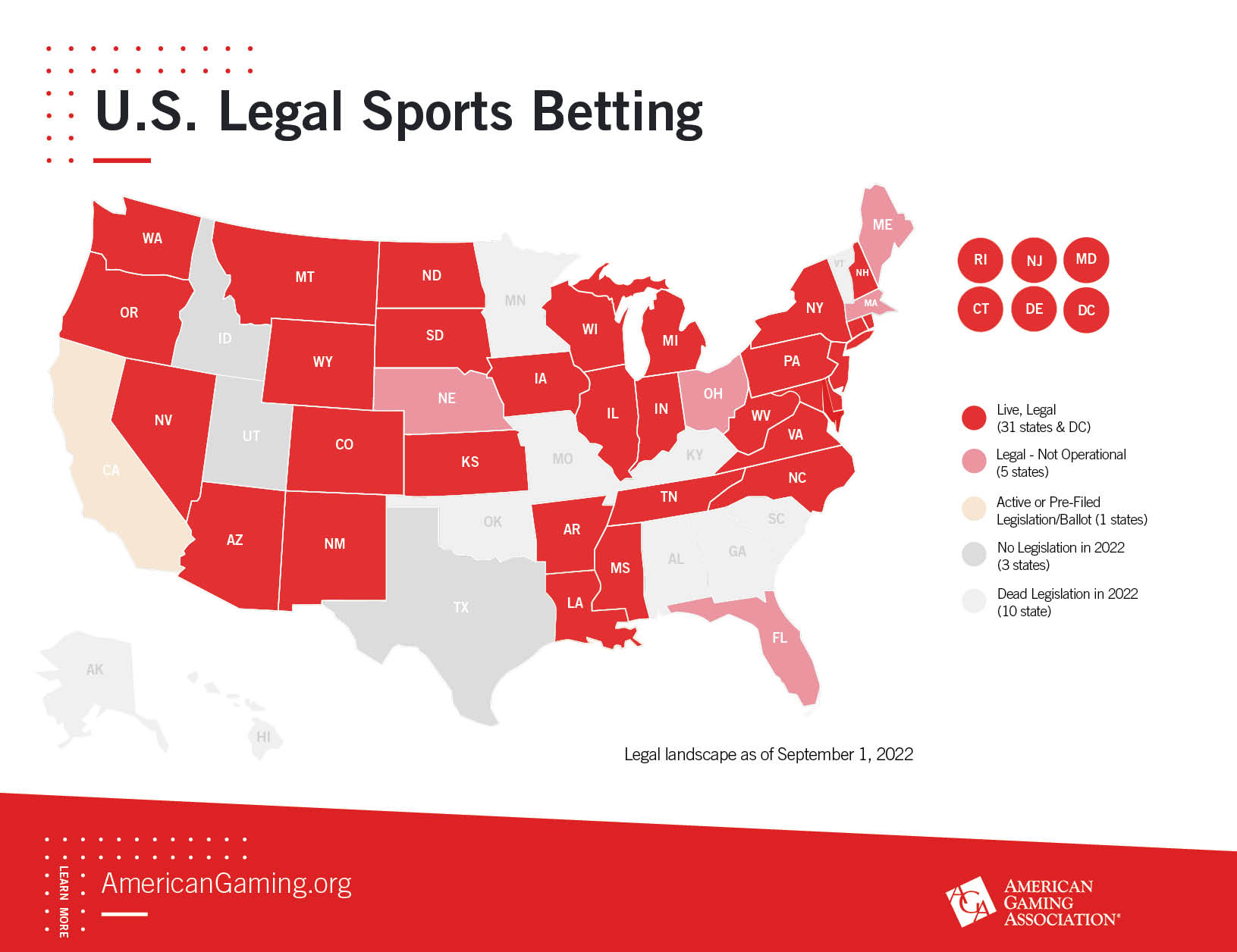 gambling online sportsbook